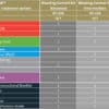 bleeding control kit carry set station chart