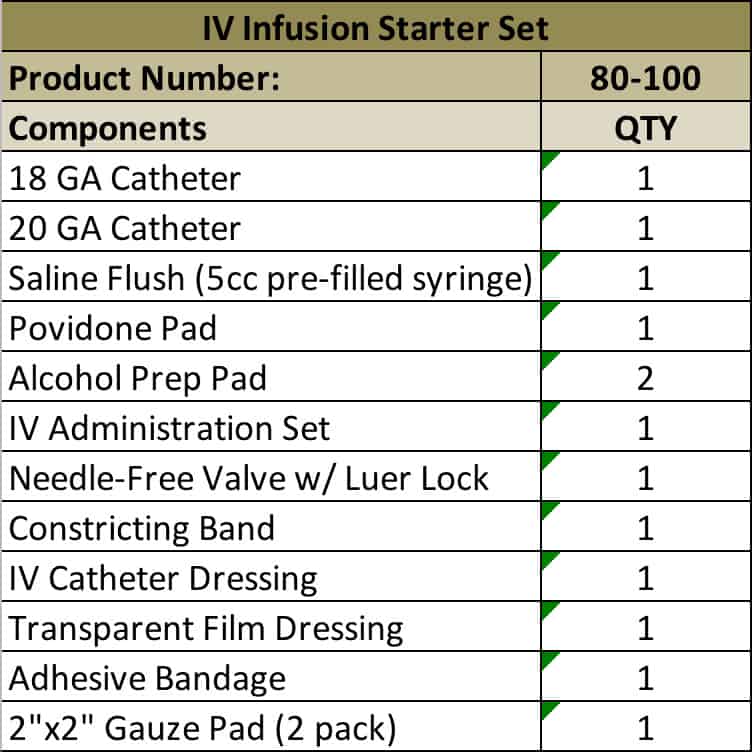 BTM Tactical IV Starter Kit with Needleless Valve