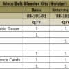 mojo belt bleeder kit holster chart 2019