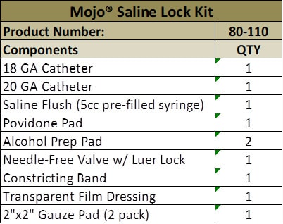 Mojo® Saline Lock Kit